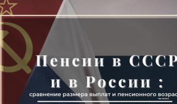 Советские и российские пенсии