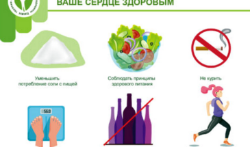 6 советов для здоровья сердца, которые устарели