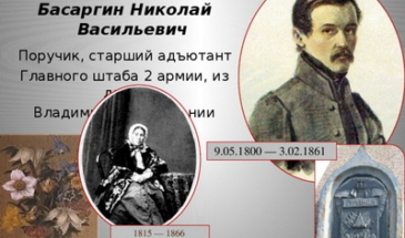 Дом декабриста Басаргина
